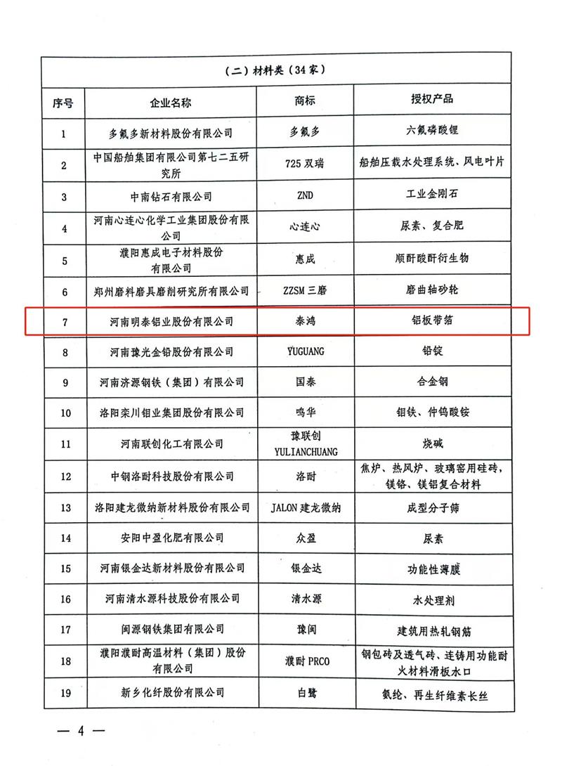 匠心堅守，載譽而歸！明泰鋁業(yè)榮獲“美豫名品”稱號