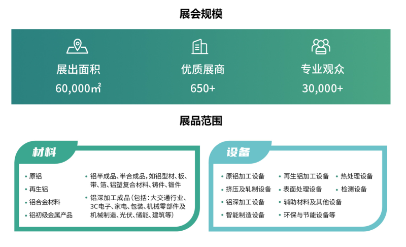 重磅來襲！明泰鋁業(yè)邀您共赴2025中國國際鋁工業(yè)展會